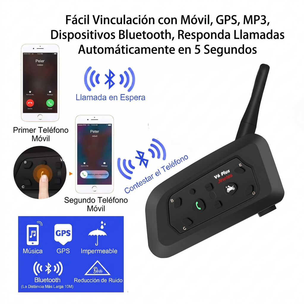 Intercomunicador Bluetooth Audífono Para Cascos De Moto Nepo