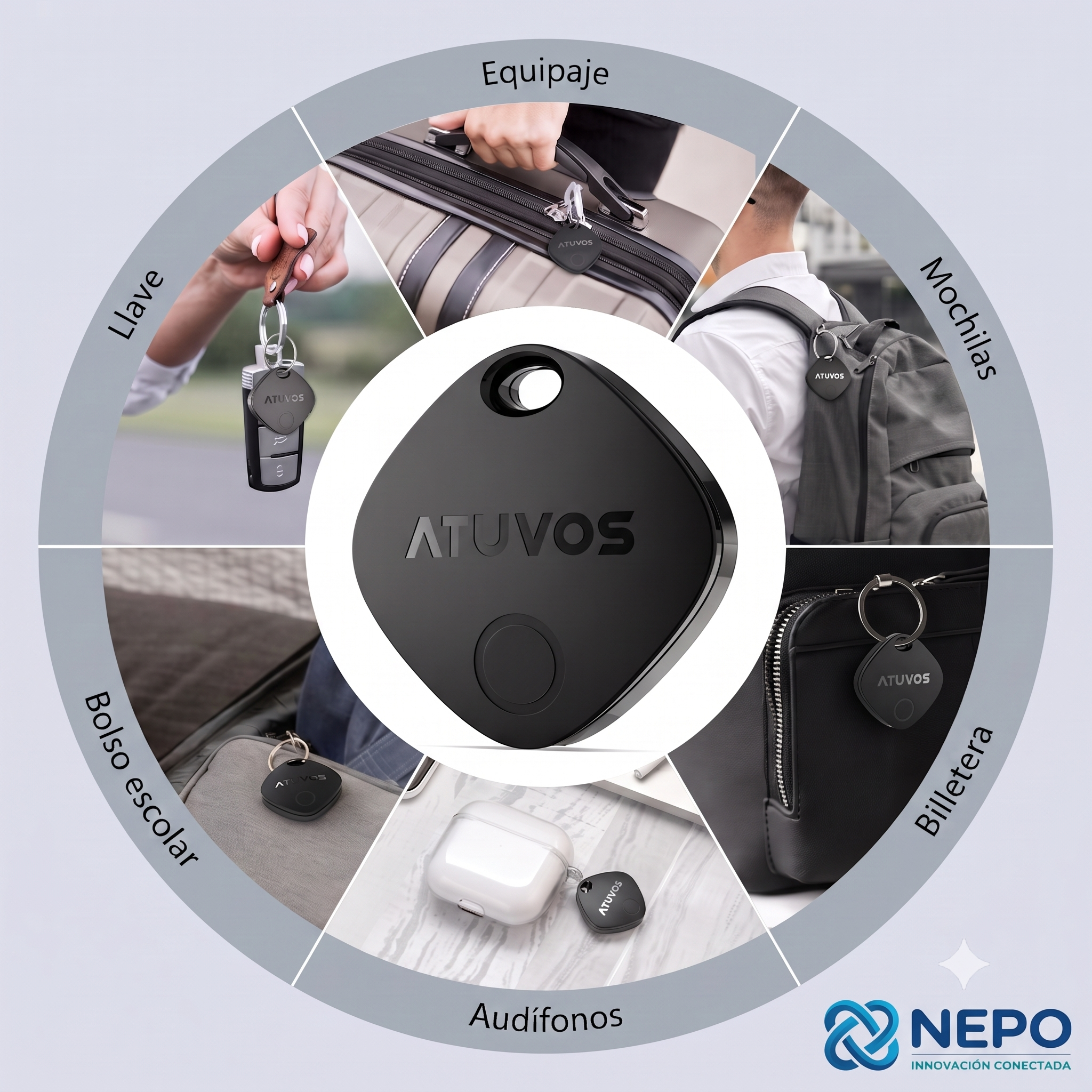 Rastreador GPS Inteligente Atuvos FindMy , IP67 (reistente al polvo y agua), bateria intercambiable C