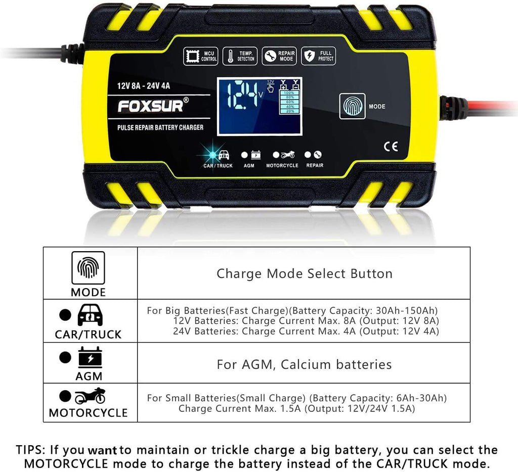 Cargador Bateria Portátil Inteligente 12v8a-24v4a Automatico