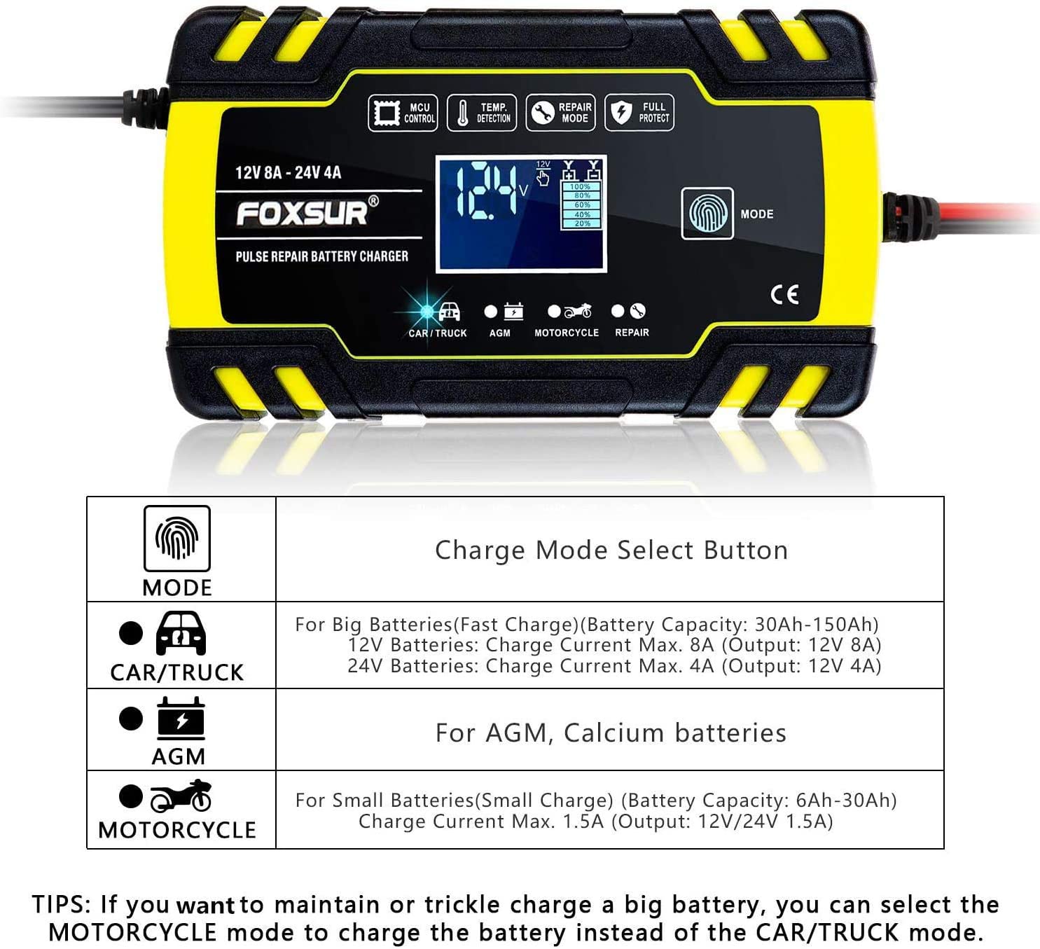 Cargador Bateria Portátil Inteligente 12v8a-24v4a Automatico