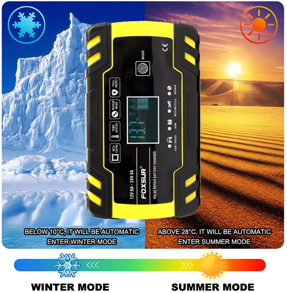 Cargador Bateria Portátil Inteligente 12v8a-24v4a Automatico
